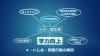 小中一貫教育推進イメージ