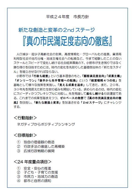 平成24年度の市長方針について書かれた画像