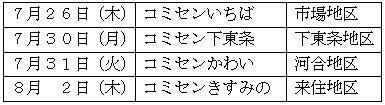 地区別市政懇話会の日程表