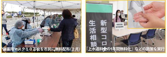 備蓄用マスク10万枚を市民に無料配布している様子の写真と、「上水道料金の1年間無料化」などの政策を実行している様子の写真