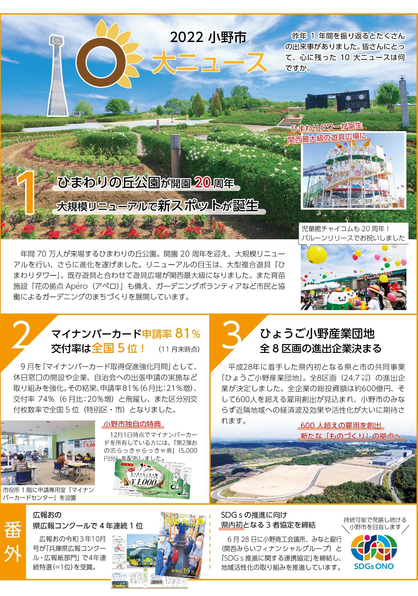 2022年10大ニュース1