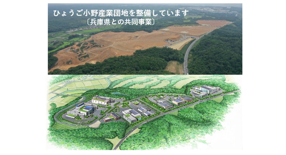 整備中のひょうご小野産業団地を上空から撮影した写真と、完成イメージ