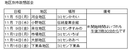 地区別市政懇談会の日程表