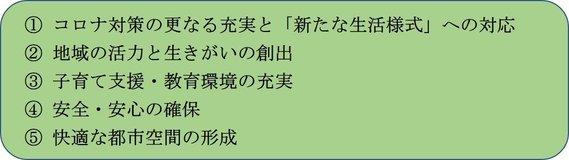 1.コロナ対策の更なる充実と「新しい生活様式」への対応、2.地域の活力と生きがいの創出、3.子育て支援・教育環境の充実、4.安全・安心の確保、5.快適な都市空間の形成