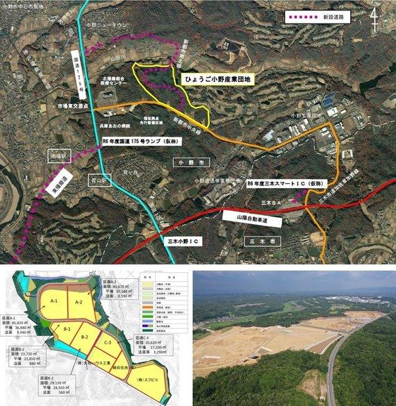 上は道路の場所に色を付けた航空写真、左下はひょうご小野産業団地の各分譲区間を表している図面、右下はひょうご小野産業団地を上空から撮影した写真
