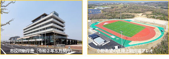 市役所新庁舎全体の写真と、小野希望の丘陸上競技場アレオを上空から撮影した写真