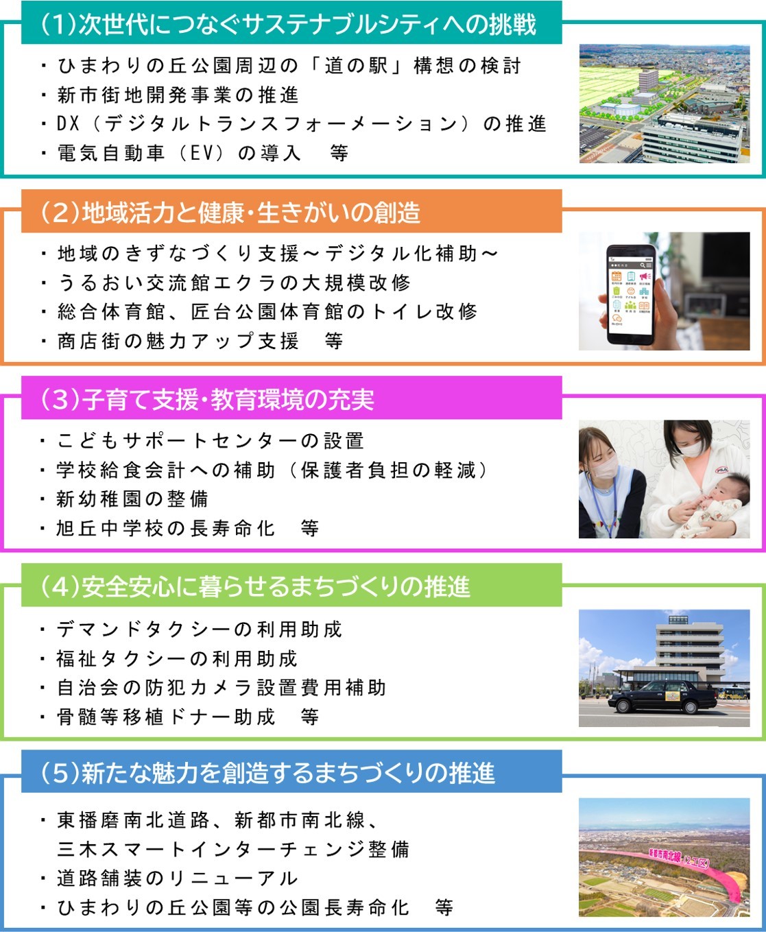 令和5年度予算の施策一覧