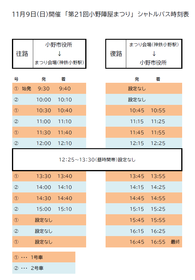 第21回小野陣屋まつりシャトルバス時刻表