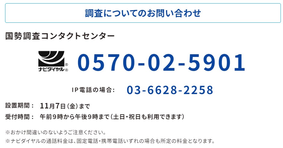 コンタクトセンター連絡先