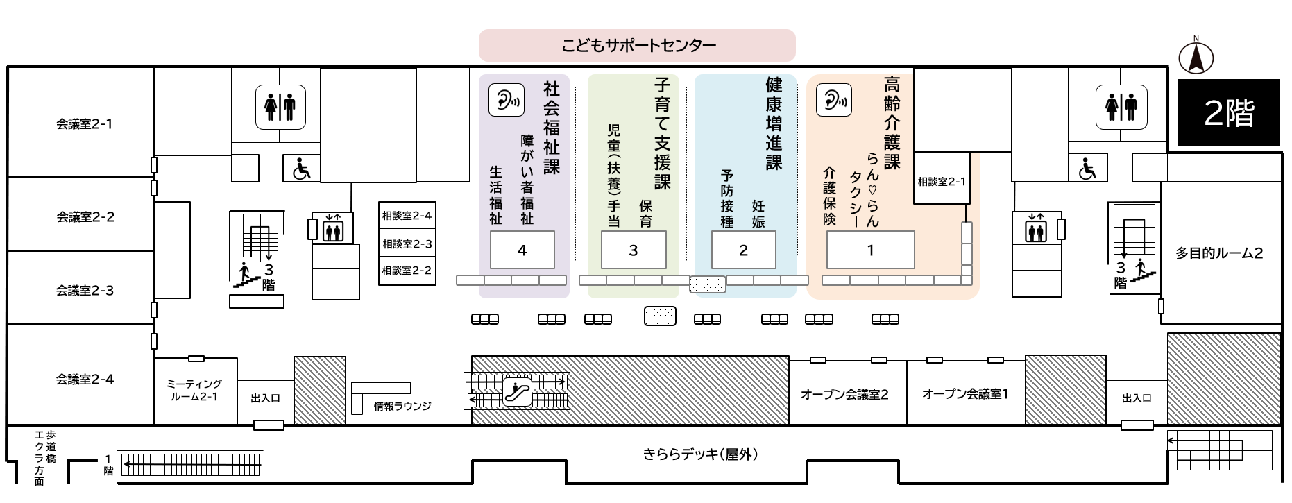 2階、高齢介護、健康増進、子育て支援、社会福祉課。こどもサポートセンター。