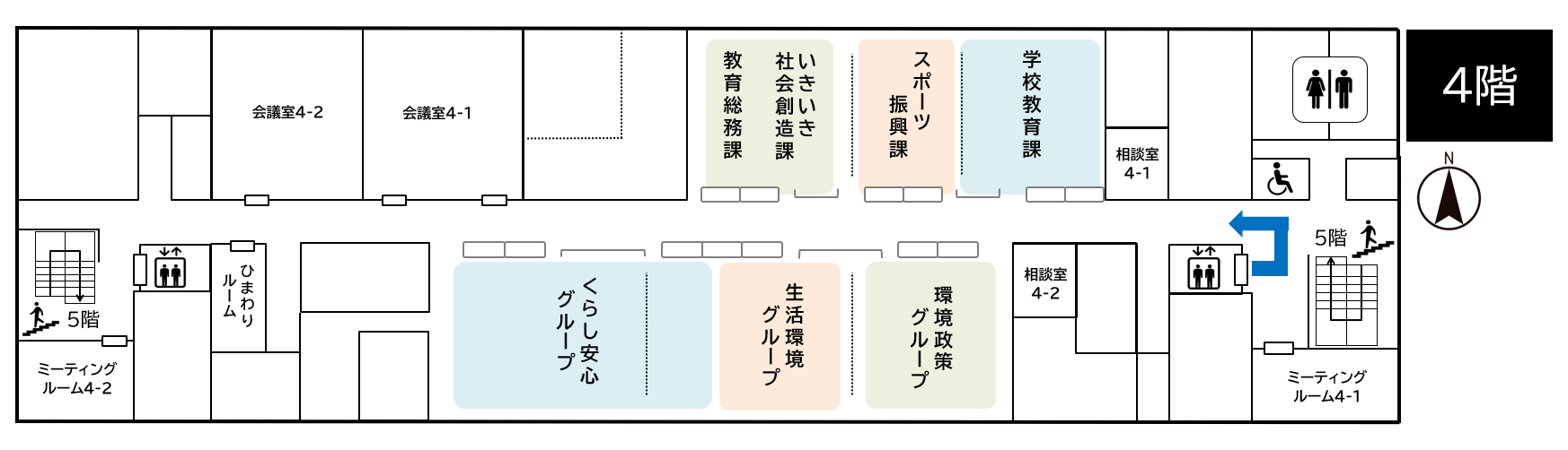 4階、学校教育、スポーツ振興、いきいき社会、教育総務課。環境政策、生活環境、くらし安心グループ。