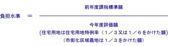 負担水準の計算方法