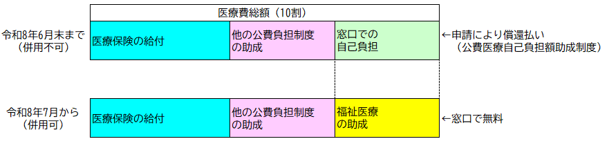 fukusiimage2