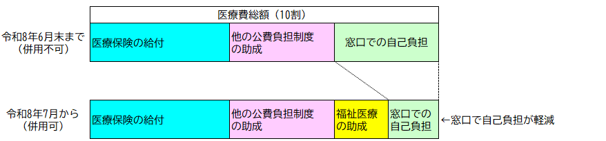 ikouimage7