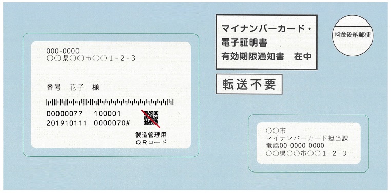 有効期限通知書のイメージ