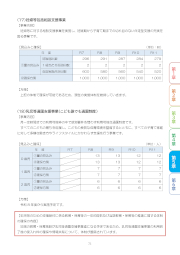 第3期小野市子ども・子育て支援事業計画（一部抜粋）