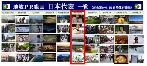 小野市のPR動画を赤線で囲った地域PR動画日本代表一覧の画像