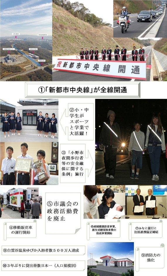 平成29年の小野市10大ニュースを写真付きでまとめた画像