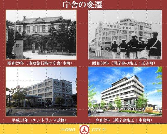 昭和29年からの市役所庁舎の変遷を表した4枚組の写真