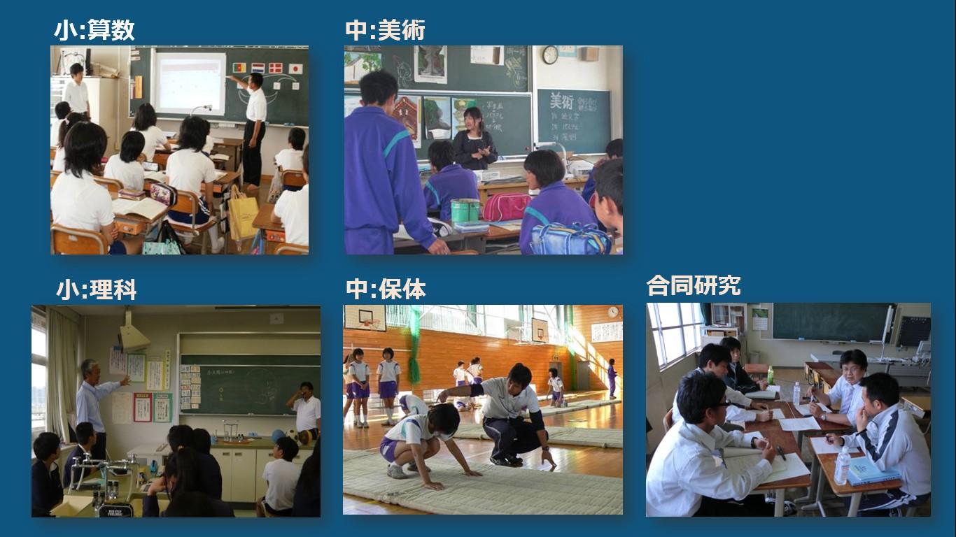 上段左：小学校の算数の授業の様子の写真、上段右：中学校の美術の授業の様子の写真、下段左：小学校の理科の授業の様子の写真、下段中：中学校の保健体育の授業の様子の写真、下段右：合同研究の授業の様子の写真