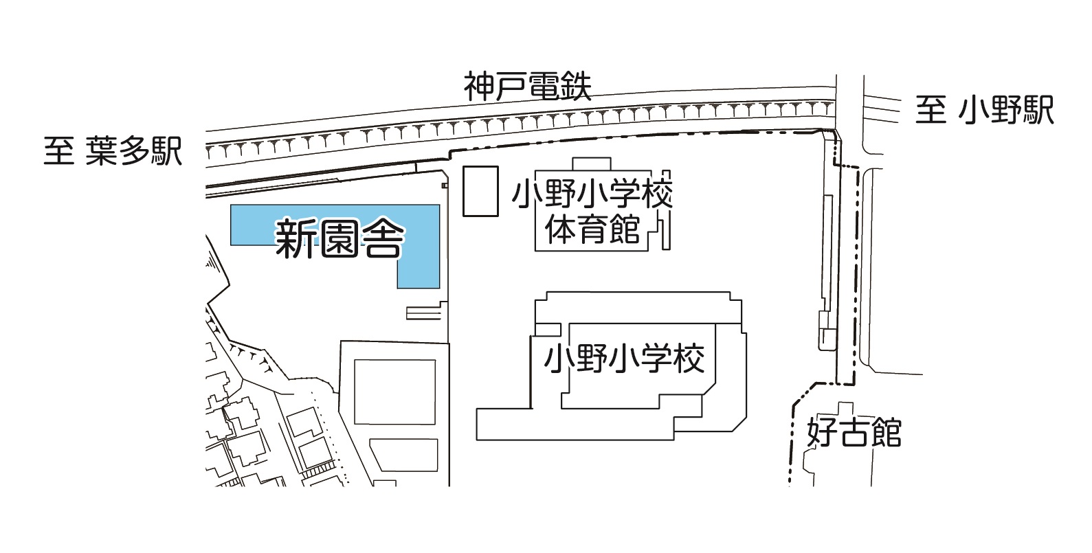 新園舎の配置図