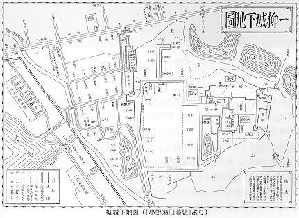 一柳城下周辺の区画を記した当時の地図（「小野藩旧藩誌」より）