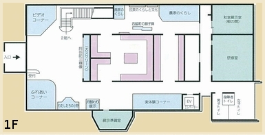 好古館1階図面