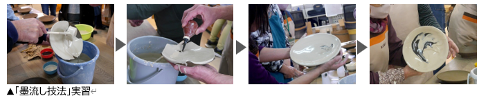 墨流し技法の手順