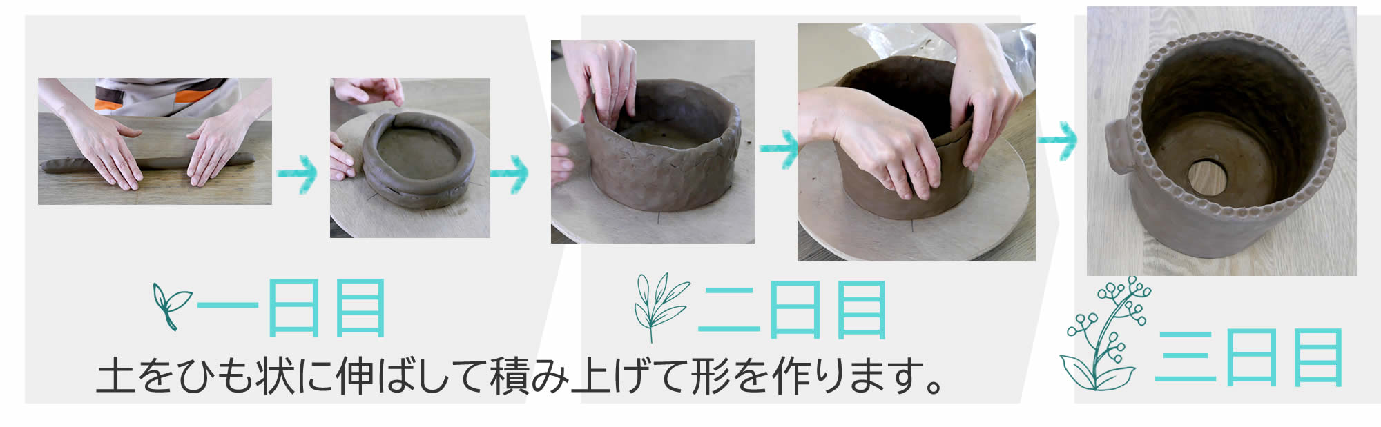 植木鉢が出来上がる様子