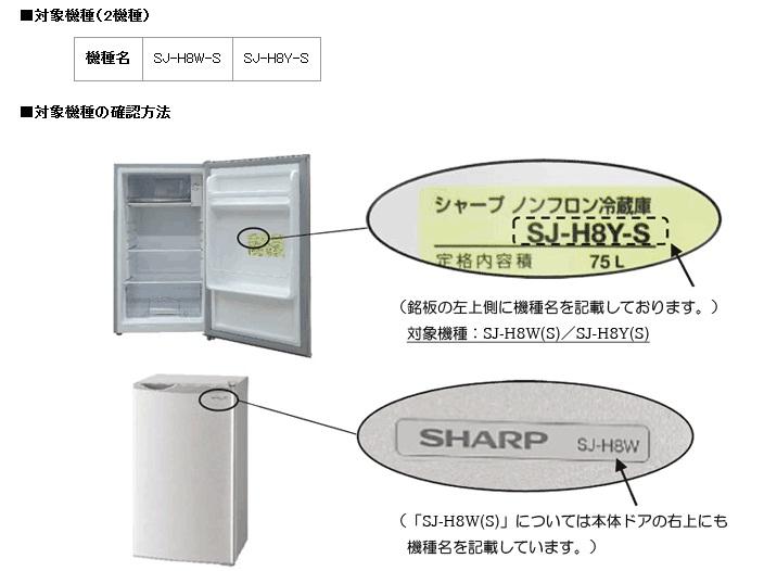 シャープ製小型冷蔵庫の不具合機種の確認方法の説明図