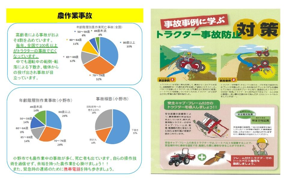 農作事故のグラフと事故例に学ぶトラクター事故防止対策のチラシ
