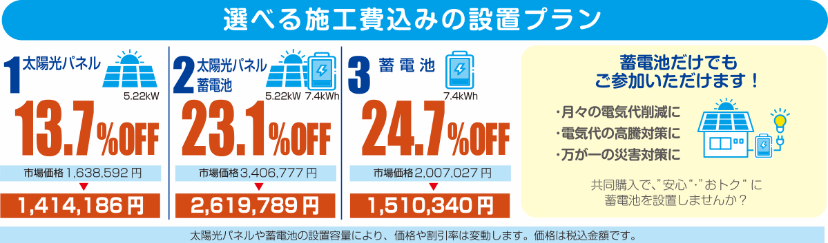 設置プラン(R7)