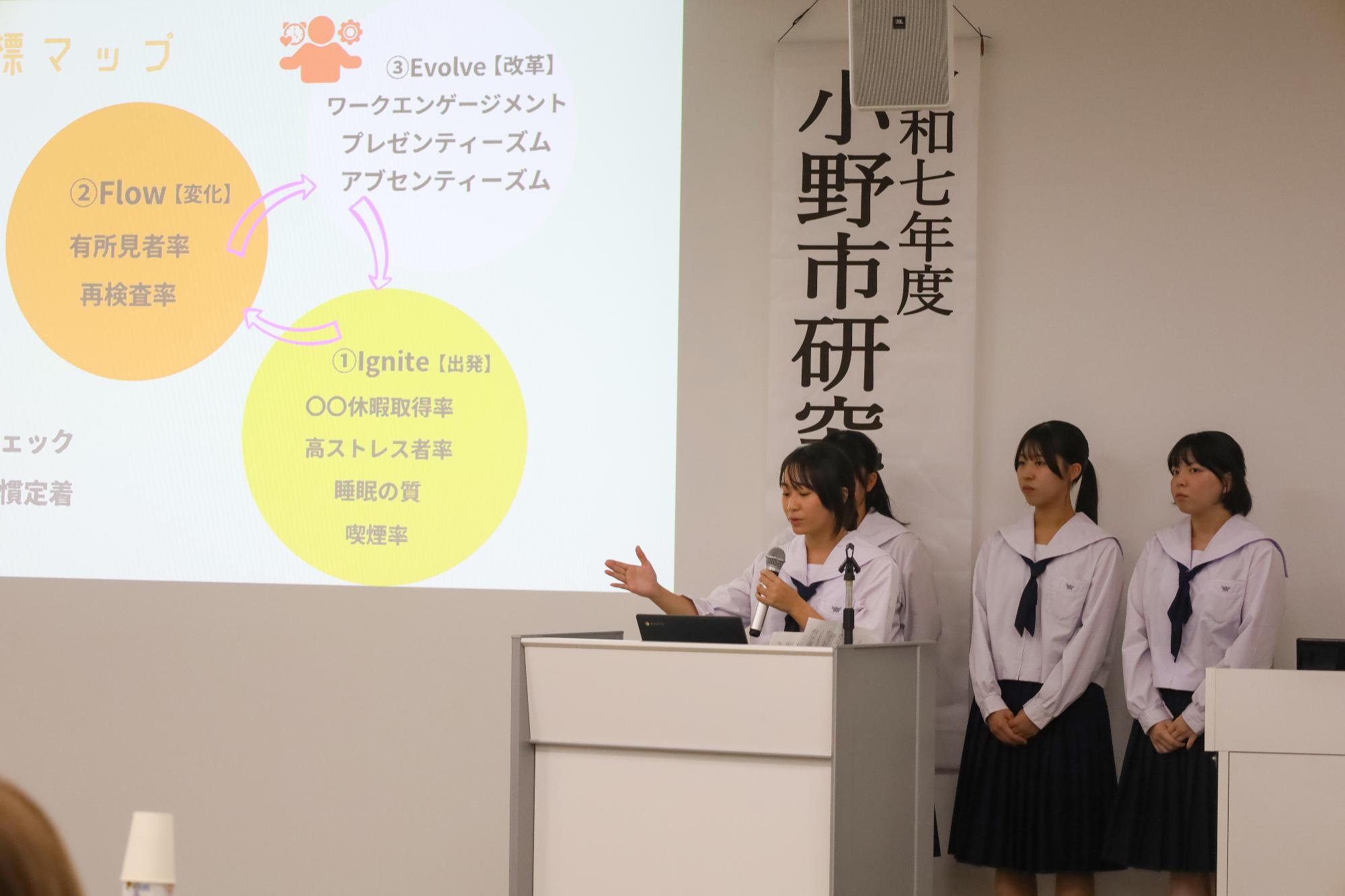 小野高校の発表の写真