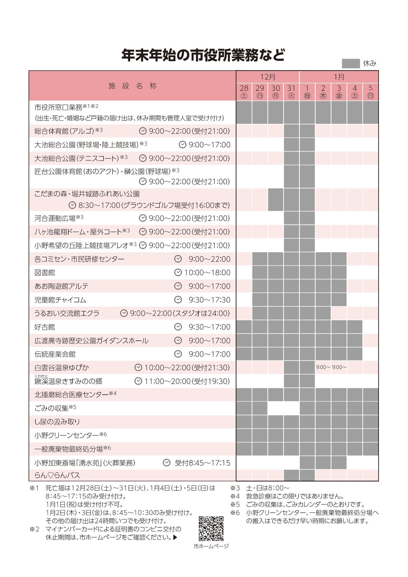 年末年始の市役所業務など
